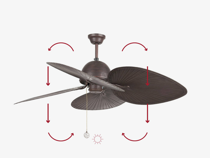 Wentylator sufitowy Faro Barcelona Cuba L Brown