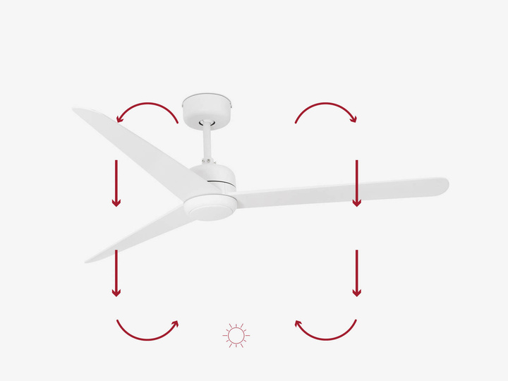 Wentylator sufitowy Faro Barcelona Nuu L White Fan