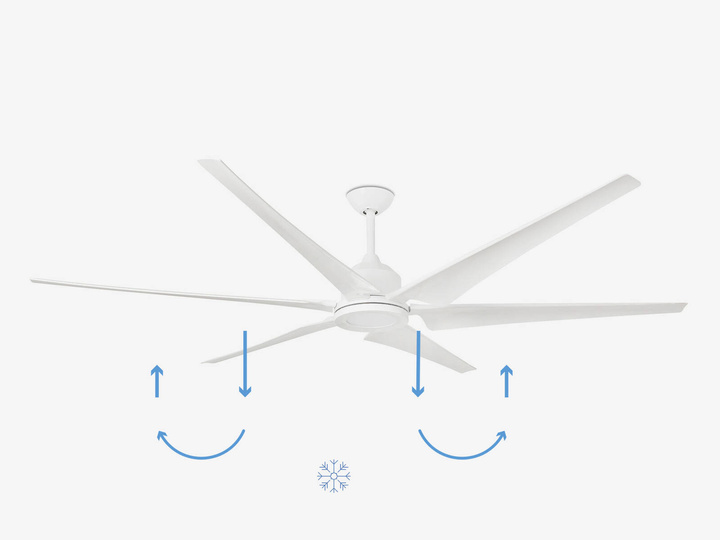 Wentylator sufitowy Faro Barcelona Cies XL White DC SMART