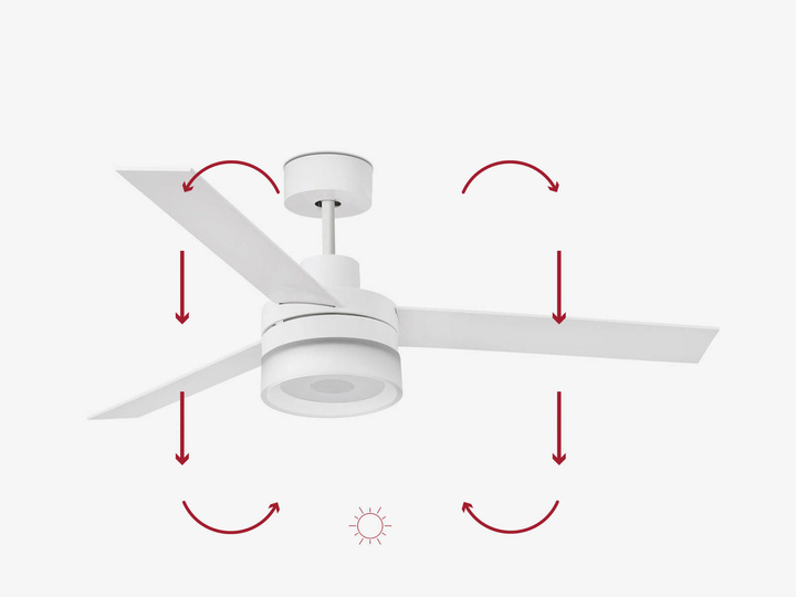 Wentylator sufitowy Faro Barcelona Ice Speaker L White