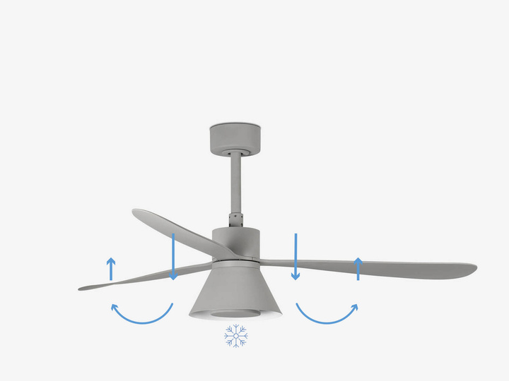 Wentylator sufitowy Faro Barcelona Amelia L Grey Cone LED Fan DC