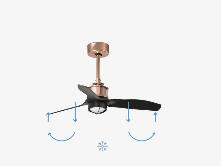 Wentylator sufitowy Faro Barcelona Just Fan XS Led Copper/black DC