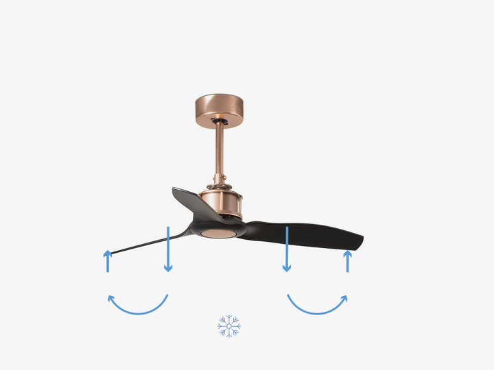 Wentylator sufitowy Faro Barcelona Just Fan XS Copper/black DC