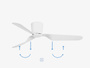 Wentylator sufitowy Faro Barcelona Pemba L White Fan