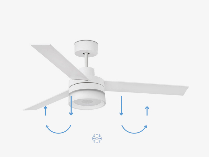 Wentylator sufitowy Faro Barcelona Ice Speaker L White