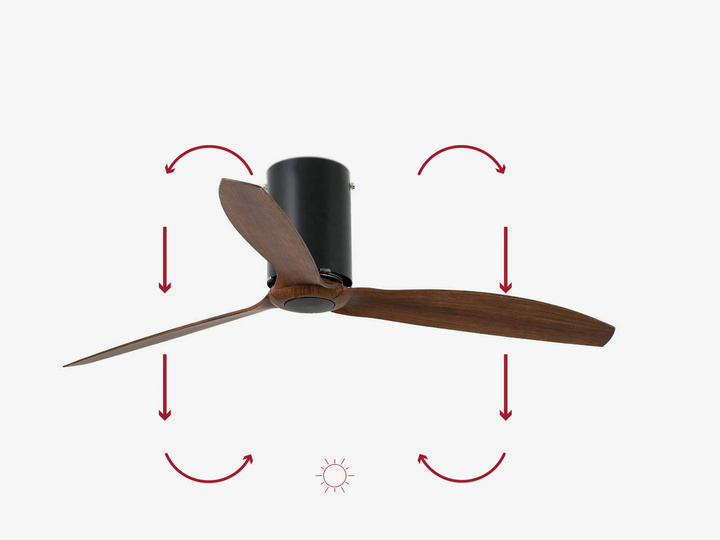 Wentylator sufitowy Faro Barcelona Mini Tube Fan M Matt black/wood DC