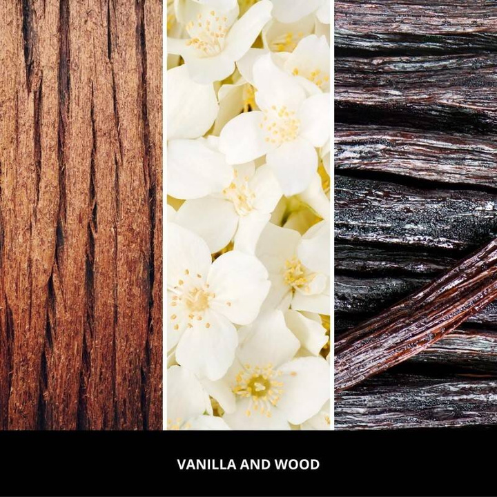 Odświeżacz do samochodu Millefiori Milano Car Icon Textile Floral Vanilla & Wood