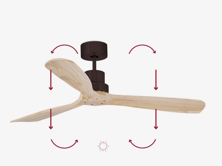 Wentylator sufitowy Faro Barcelona Lantau L Brown/pine fan DC