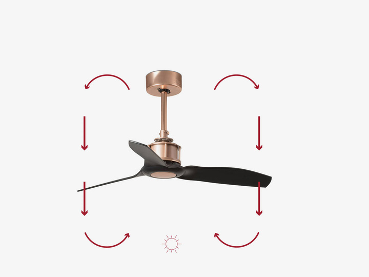 Wentylator sufitowy Faro Barcelona Just Fan XS Copper/black DC