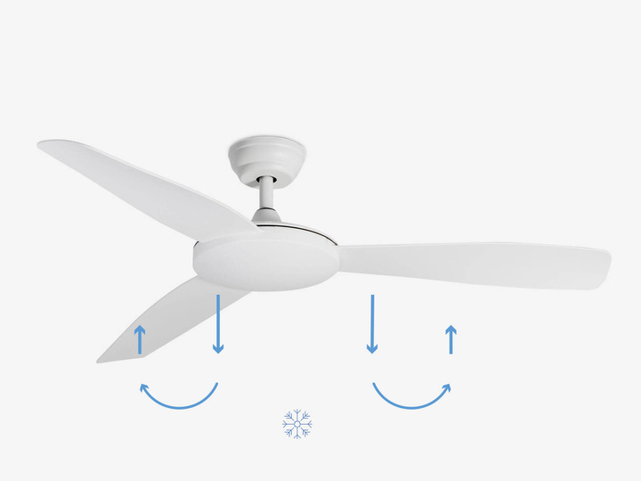 Wentylator sufitowy Faro Barcelona Islot L White DC SMART