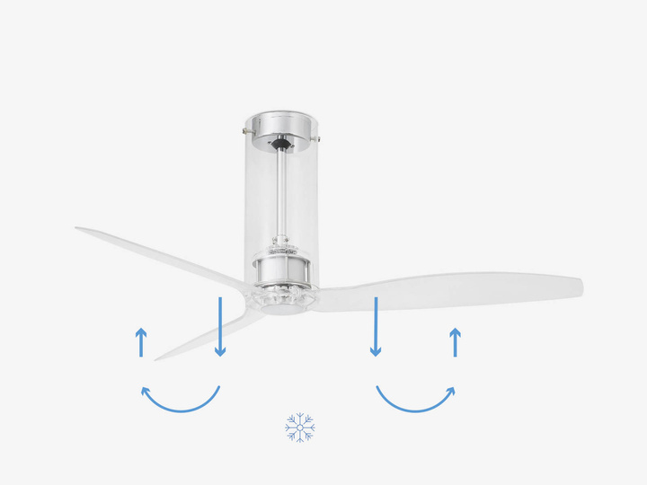 Wentylator sufitowy Faro Barcelona Tube Fan M Transparent DC SMART