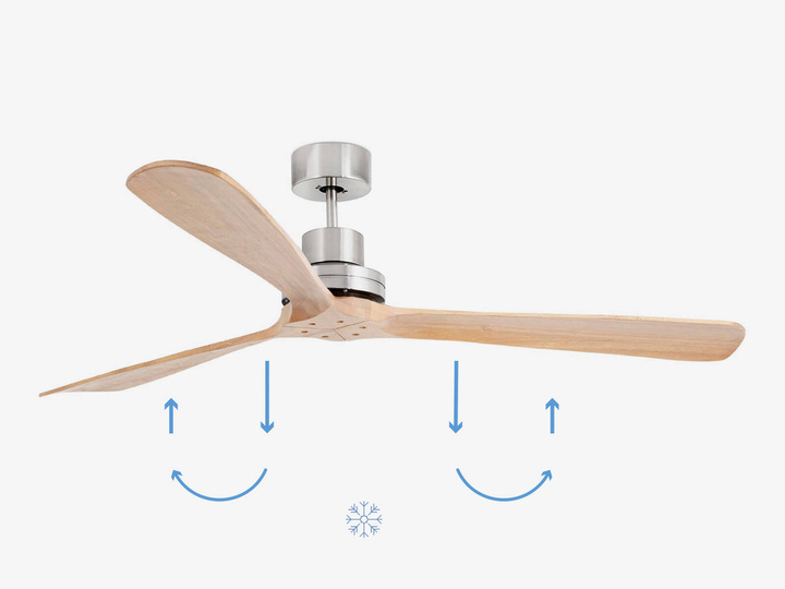 Wentylator sufitowy Faro Barcelona Lantau XL Matt nickel/pine DC SMART