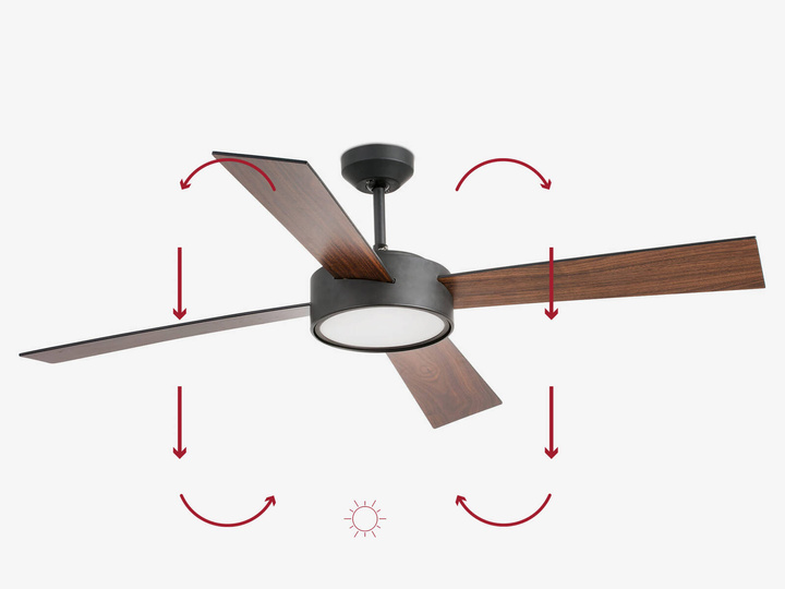 Wentylator sufitowy Faro Barcelona Hydra L LED Black Fan DC