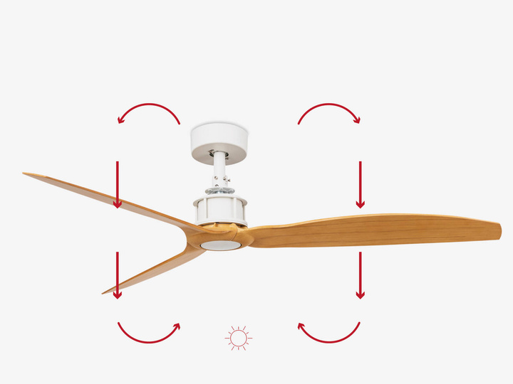 Wentylator sufitowy Faro Barcelona Just Fan M White/light wood fan DC
