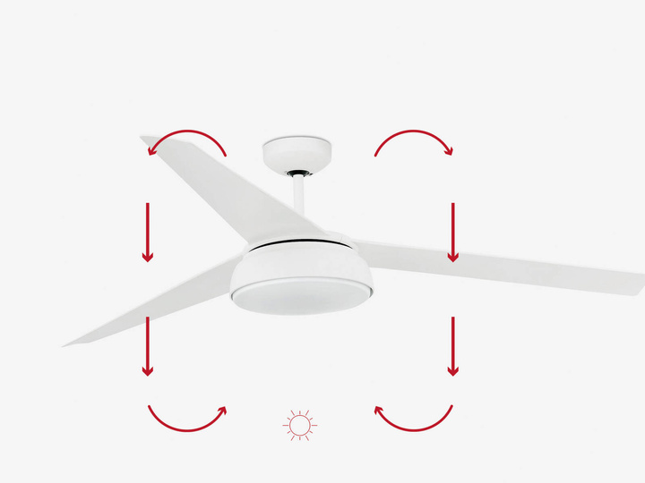 Wentylator sufitowy Faro Barcelona Vulcano L LED White fan DC