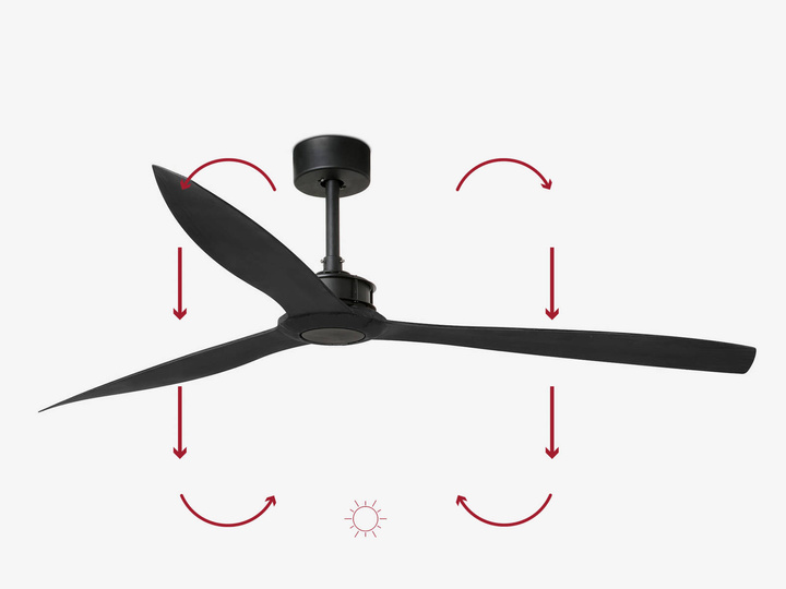 Wentylator sufitowy Faro Barcelona Just Fun XL Matt Black 178 cm