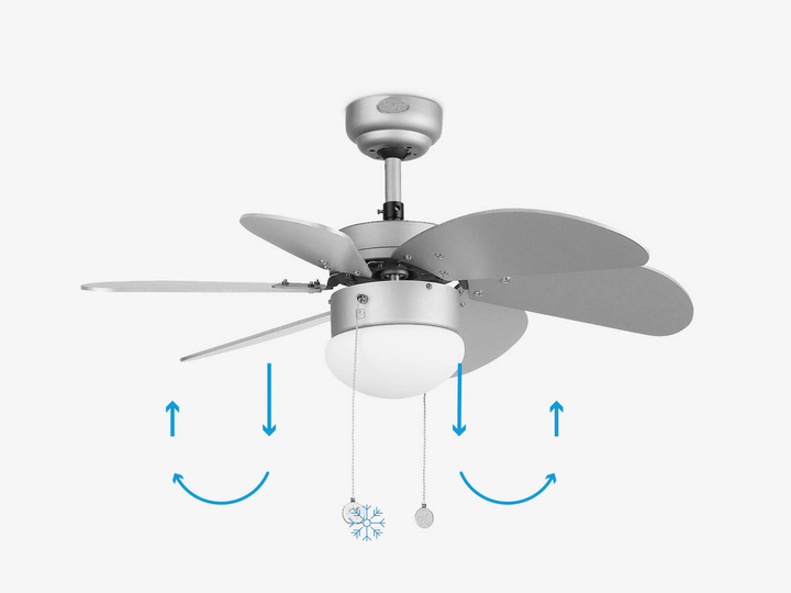 Wentylator sufitowy Faro Barcelona Palao S Grey