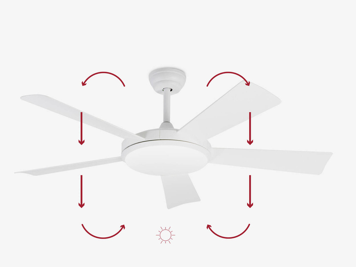 Wentylator sufitowy Faro Barcelona Saona L LED White Fan DC