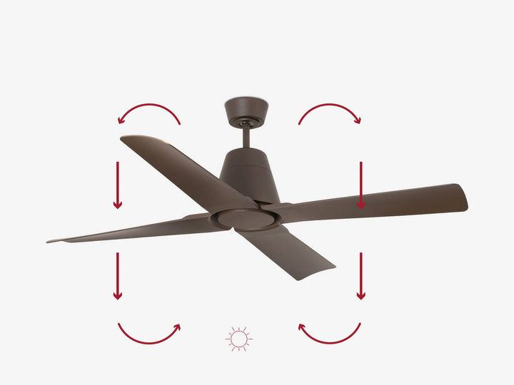Wentylator sufitowy Faro Barcelona Typhoon M Brown DC