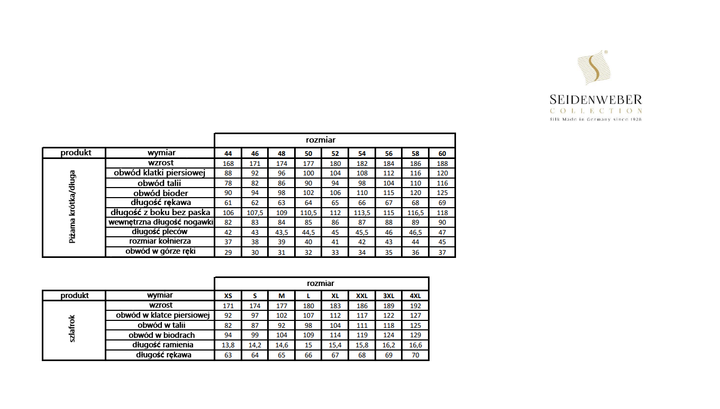 Piżama jedwabna męska krótka Seidenweber Crépe Deep Black