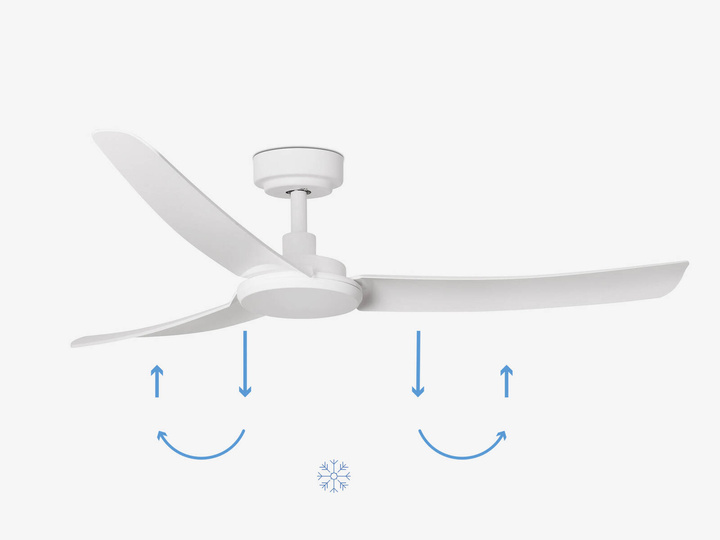 Wentylator sufitowy Faro Barcelona Siros L White DC SMART