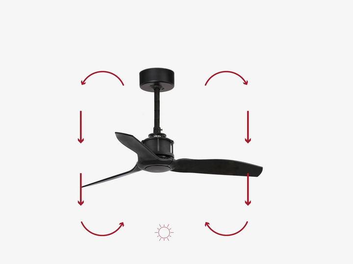 Wentylator sufitowy Faro Barcelona Just Fan XS Matt Black DC81cm