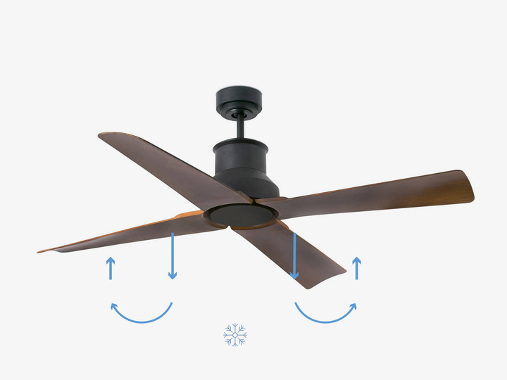 Wentylator sufitowy Faro Barcelona Winche M Brown Fan