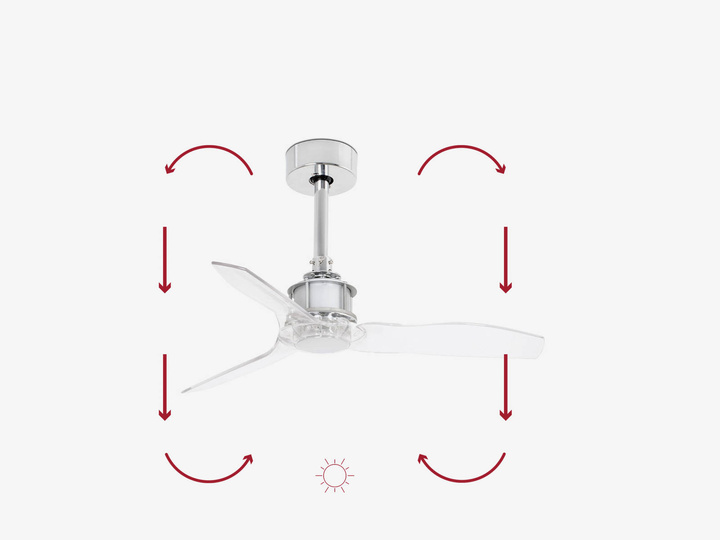 Wentylator sufitowy Faro Barcelona Just Fan XS Chrome/transparent 81 cm