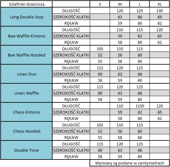Szlafrok Graccioza Linen Duo White