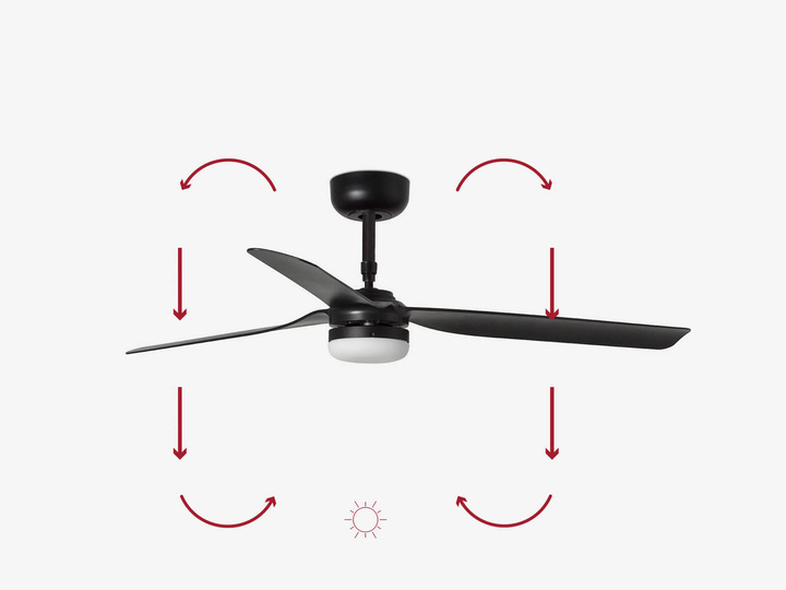 Wentylator sufitowy Faro Barcelona Punt LED M black fan DC SMART