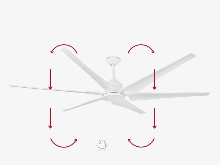 Wentylator sufitowy Faro Barcelona Cies XL White DC SMART