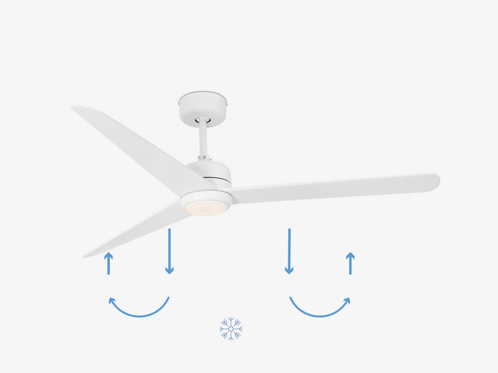 Wentylator sufitowy Faro Barcelona Nuu LED L White Fan