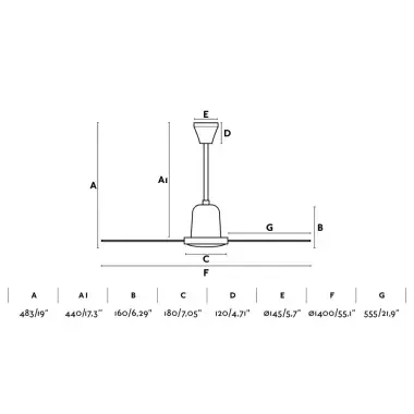 Wentylator sufitowy Faro Barcelona Indus L White