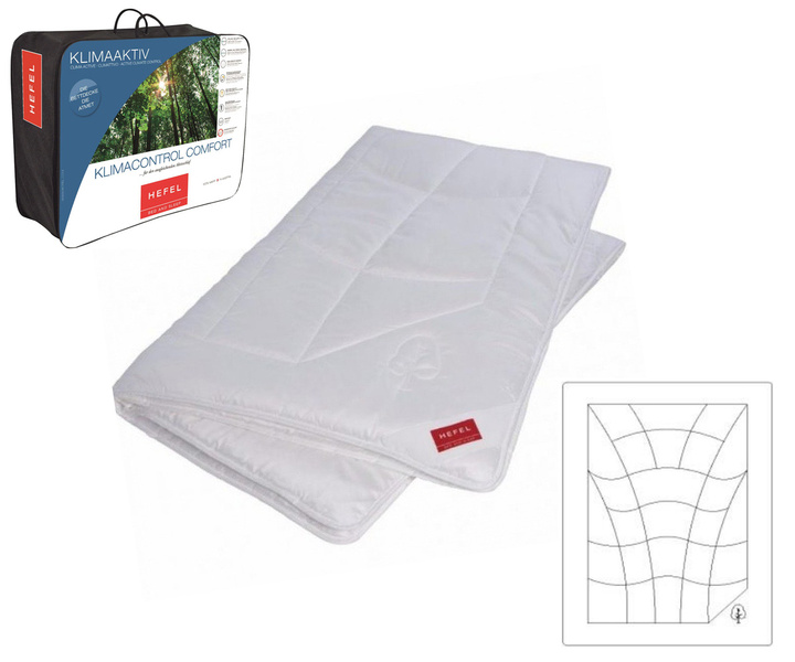 Kołdra Hefel KlimaControl Comfort Letnia (100% lyocell, tkanina tencel)