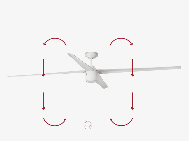 Wentylator sufitowy Faro Barcelona Attos LED XL White fan DC SMART