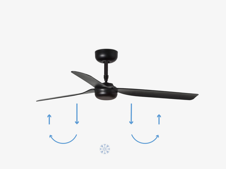 Wentylator sufitowy Faro Barcelona Punt M black fan DC