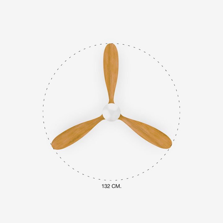 Wentylator sufitowy Faro Barcelona Poros LED L White Fan SMART