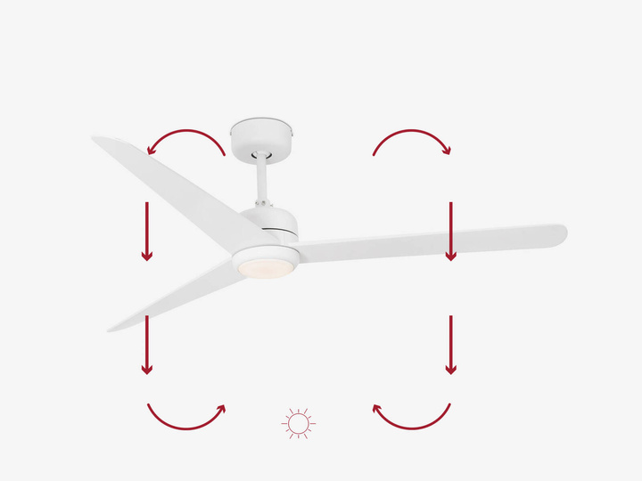 Wentylator sufitowy Faro Barcelona Nuu LED L White Fan