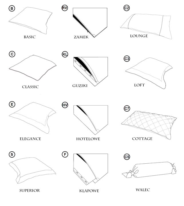 Prześcieradło jedwabne Seidenweber Heritage Tussah Basic